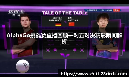AlphaGo挑战赛直播回顾一对五对决精彩瞬间解析