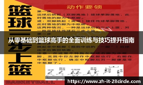 从零基础到篮球高手的全面训练与技巧提升指南
