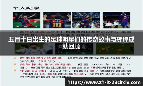 五月十日出生的足球明星们的传奇故事与辉煌成就回顾